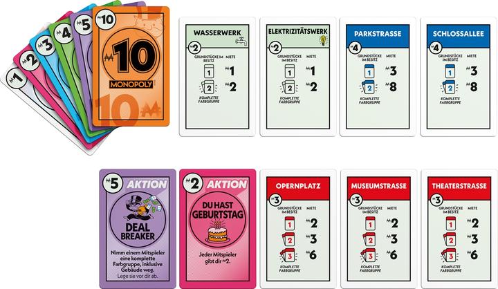 Actual product image Hasbro Gaming Monopoly Deal Tin (German, 2 - 5 Players)