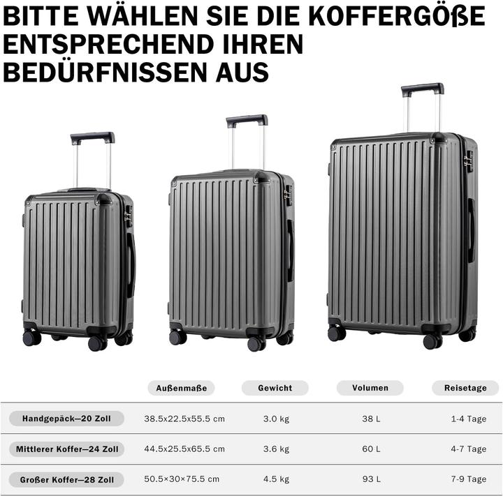 Actual product image Coolife Hartschalen-Trolley mit TSA-Schloss (38 l)