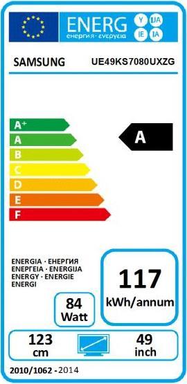 Energie-Label Samsung Ue49ks7080 (49", LCD, 4K, 2016)