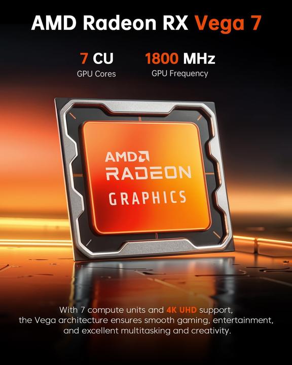Actual product image AceMagic Mini PC mit Ryzen 5, Windows 11 Pro, 4K Display (AMD Ryzen 5 7430U, 32 GB, 512 GB)