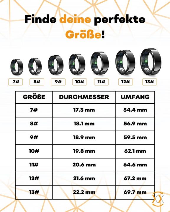 Produktbild Felixx Vermessungsset für SR6