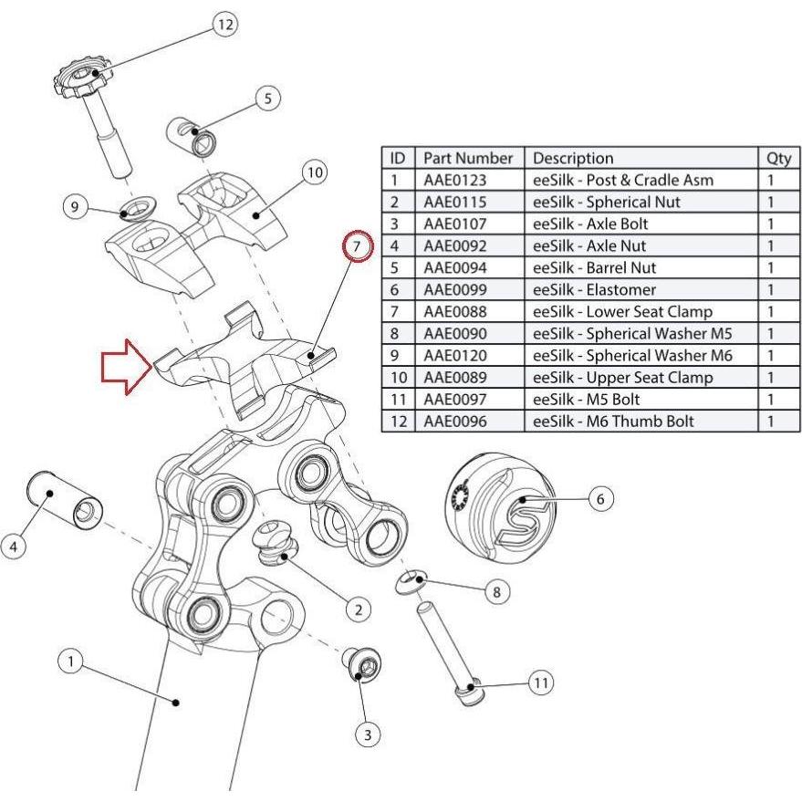 Cane Creek, Sattel Zubehör