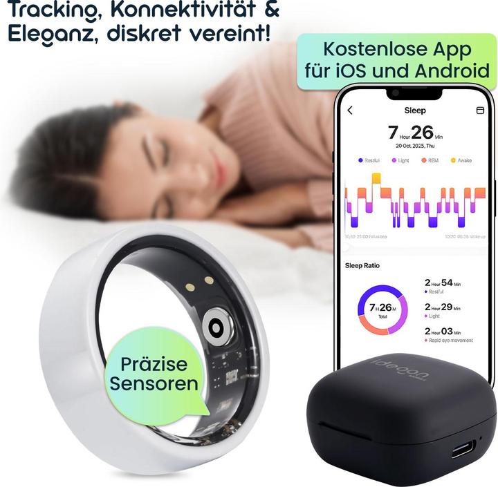 Produktbild Ideoon Smart-Ring, weiss, Keramik, inkl. Ladebox, Grösse 65 (65, Weiss)