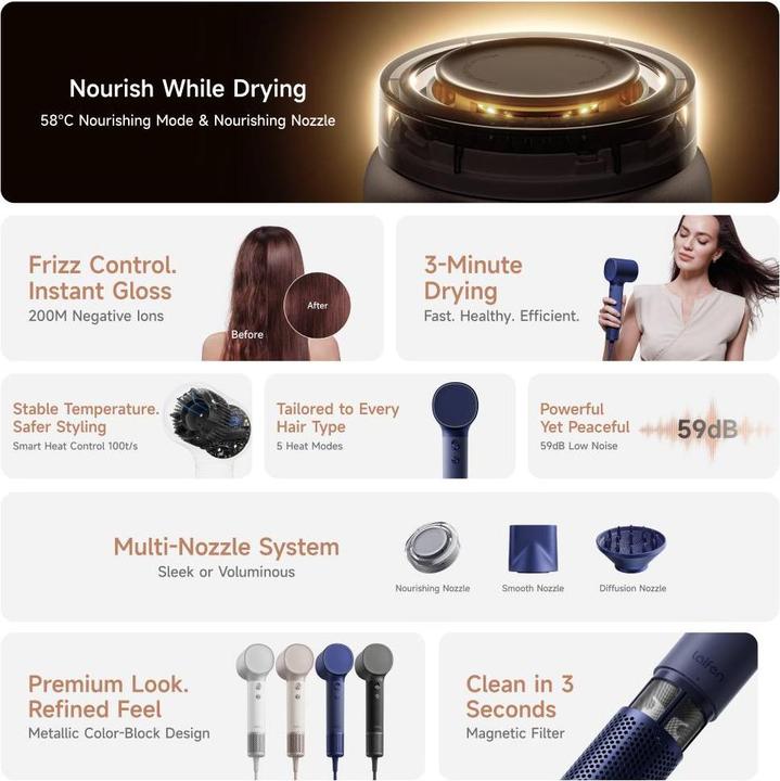 Actual product image Laifen Neo Special (1600 W)