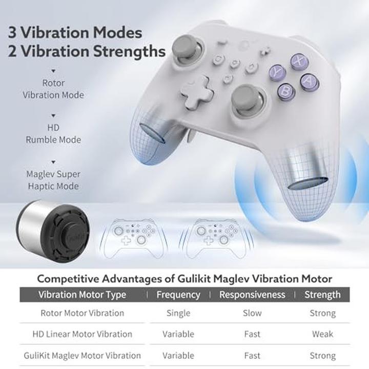 Produktbild Gulikit Kk3 Max Gaming Controller White (Switch)