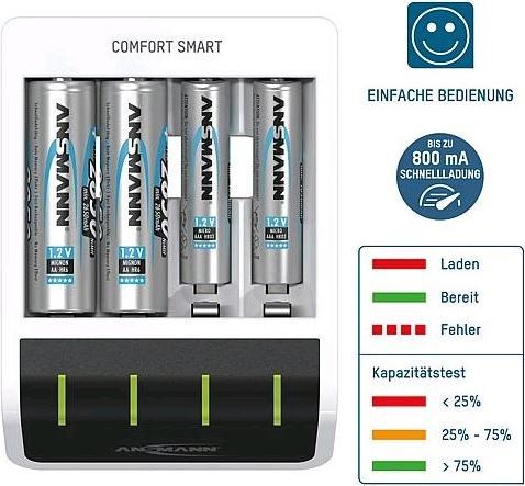 Immagine prodotto Ansmann Caricabatterie Comfort Smart (1 pz., AAA, AA, 800.80 mAh, Batteria + Caricabatterie)