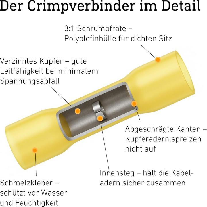 Produktbild Steinel Crimpverbinder