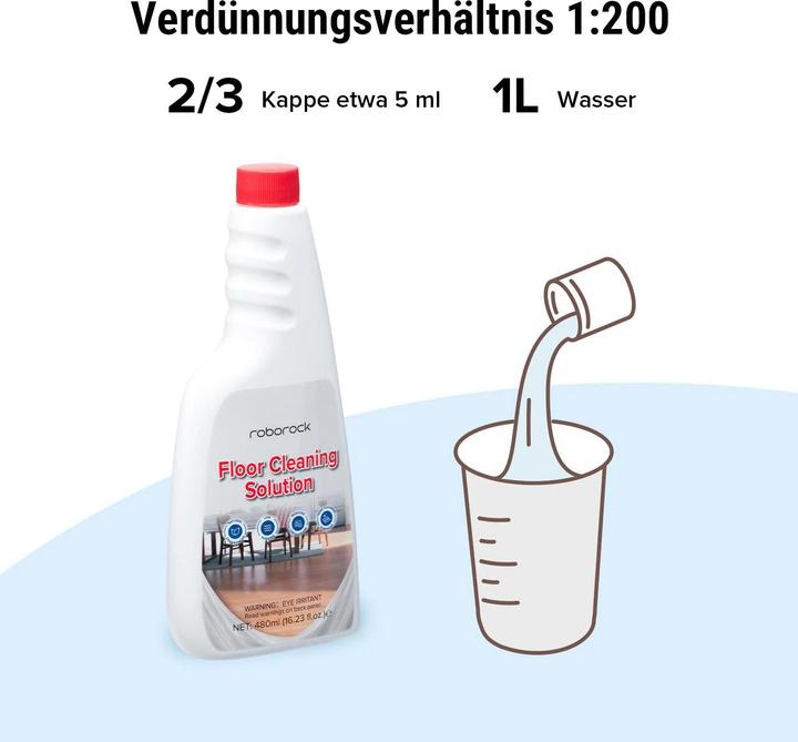Productafbeelding Roborock Vloeistof voor vloerreiniging 2x 480 ml