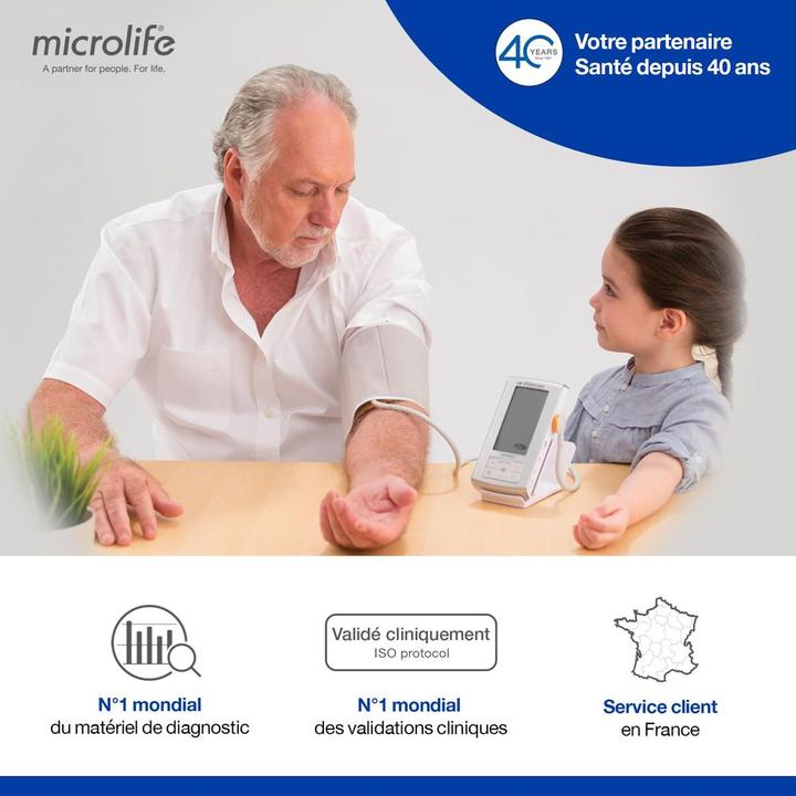 Immagine prodotto Microlife Misuratore di pressione elettronico da polso Bp W3 Comfort Unit