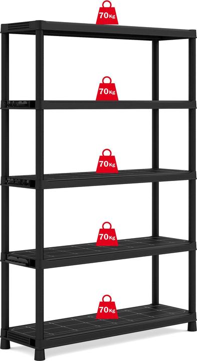 Actual product image Keter Plus