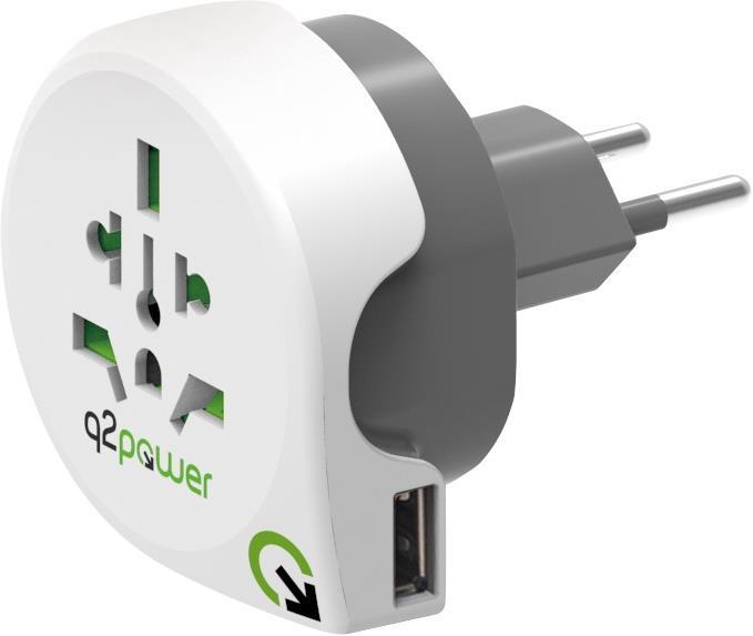 Q2 Power Dal mondo alla Svizzera