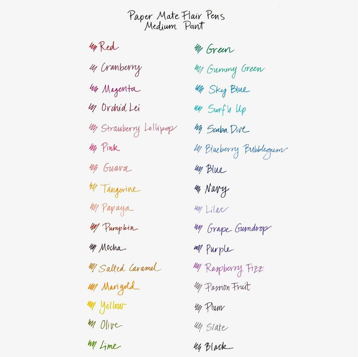 Nährwerte und Zutaten Paper Mate Faserschreiber Flair (Black, Blue, Green, Red, 4x)