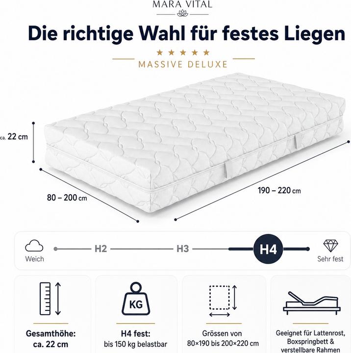 Produktbild Mara Vital Massive Deluxe (200 x 200 cm)