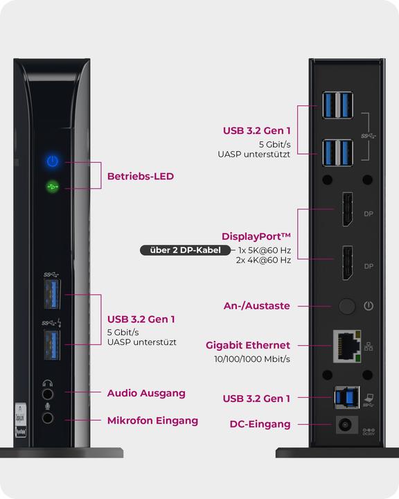 Produktbild Icy Box Ib-Dk2242ac (USB-B, 6 Ports)
