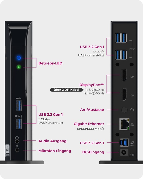 Immagine prodotto Icy Box Ib-Dk2242ac (USB-B, 6 Porti)