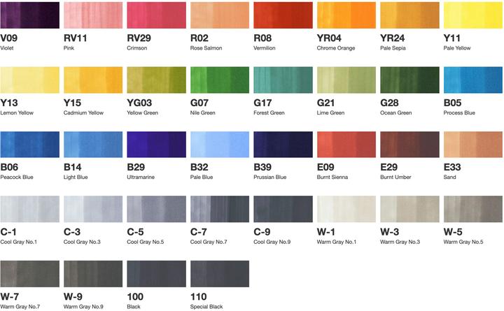 Actual product image Copic Basic Set (36 x)