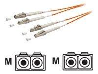 Produktbild EFB Elektronik Netzwerkkabel (10 m)