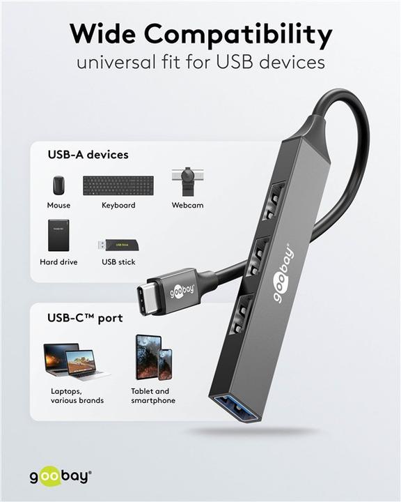 Immagine prodotto Goobay Sottile (USB-C, 4 Porti)