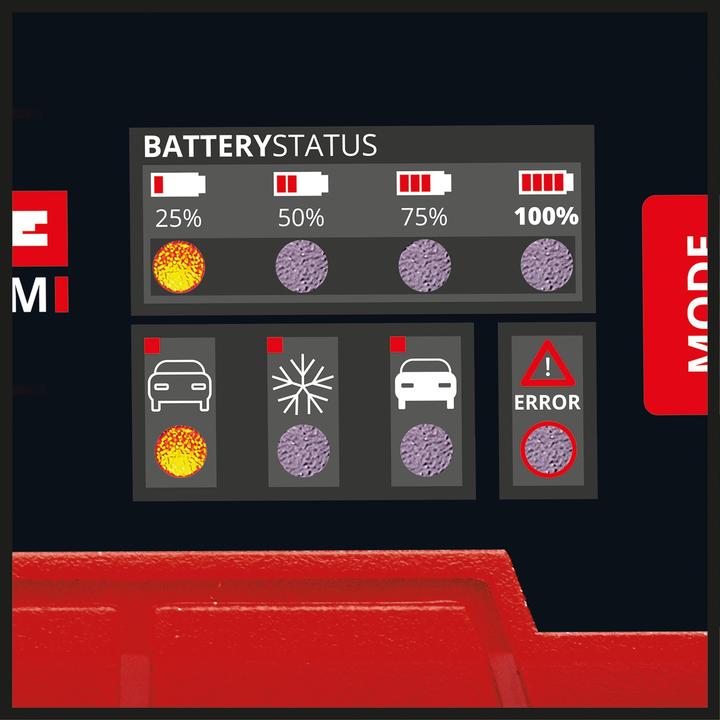 Actual product image Einhell CE-BC 2M (2 A, 12V)