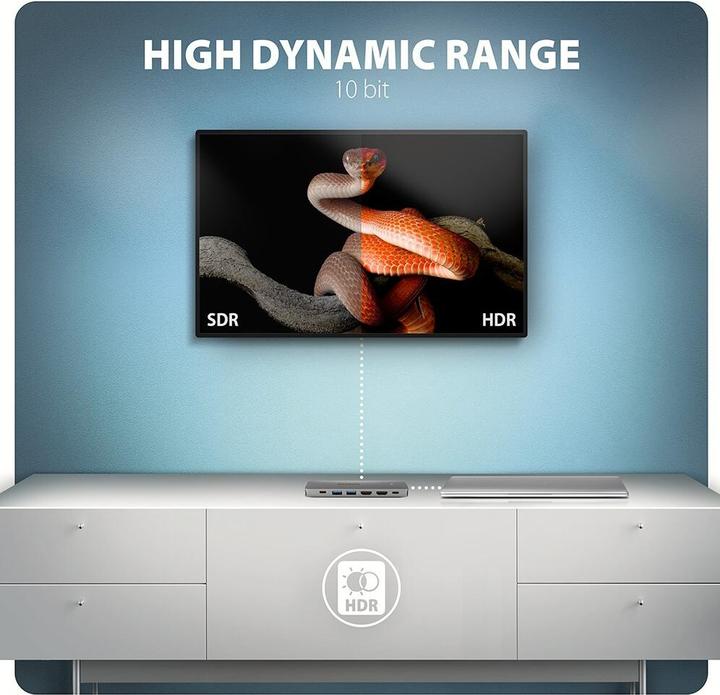 Immagine prodotto Axagon Nicht kategorisiert (USB-C, 7 porte)