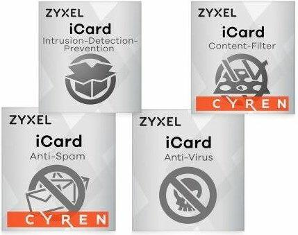 Produktbild Zyxel Content Filtering/Anti-Spam/Anti-V (1 Geräte, 1 Monat)