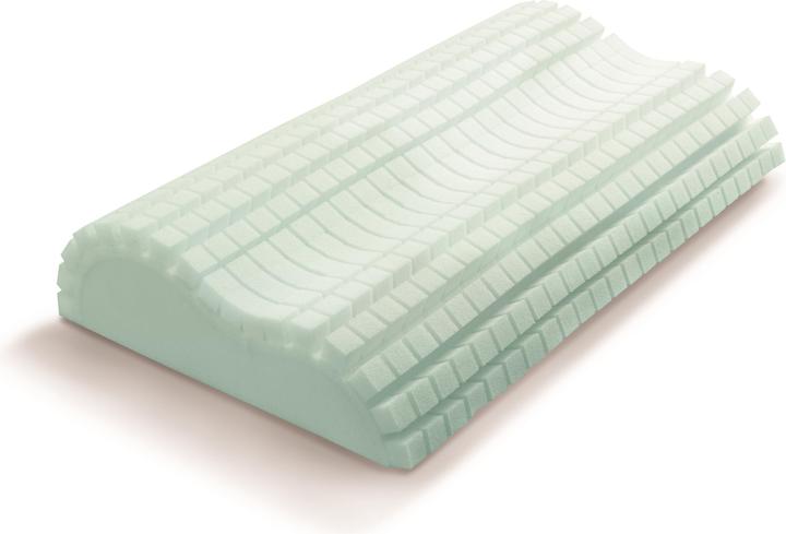 Actual product image Billerbeck Edition Vita (50 x 70 cm)