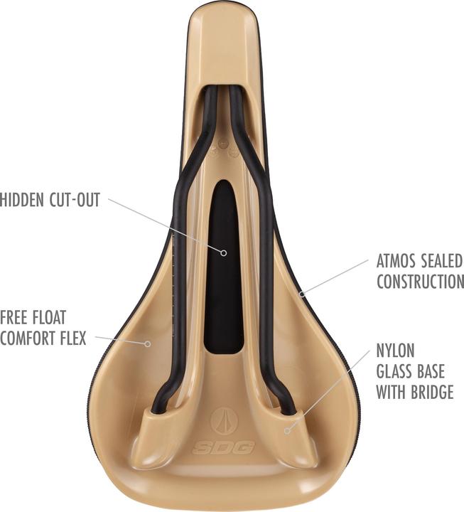 Actual product image Sdg Bel-Air v3 Lux-Alloy
