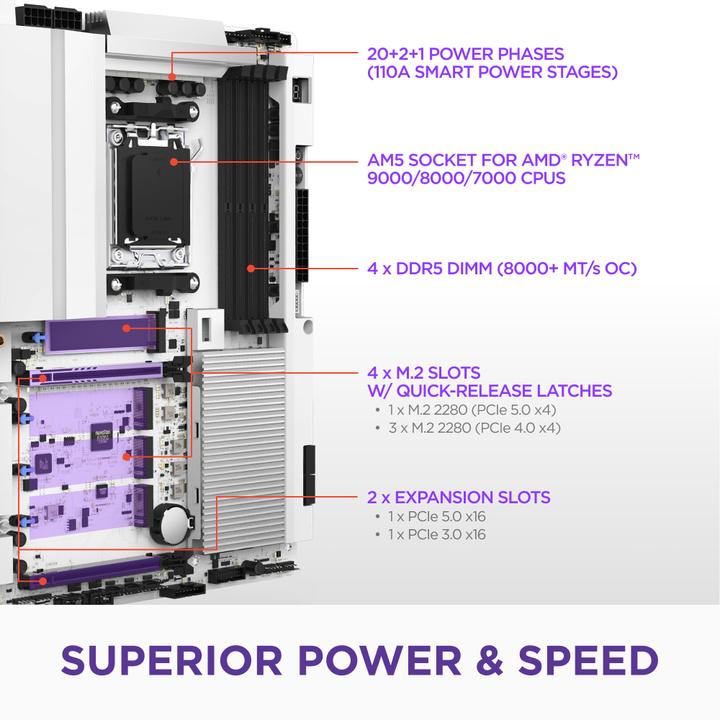 Produktbild NZXT N9 X870E (AM5, AMD X870E, ATX)