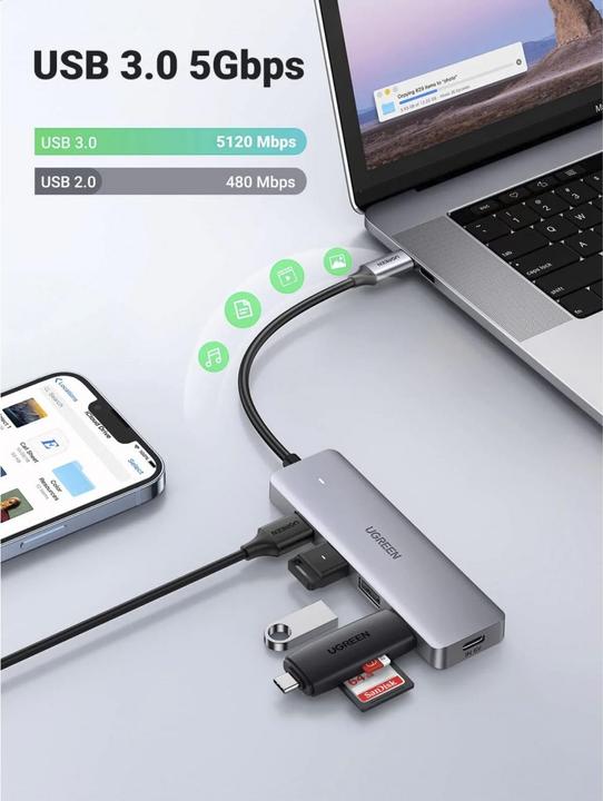 Immagine prodotto Ugreen 4 Port-C Hub (USB-C, 4 Porti)