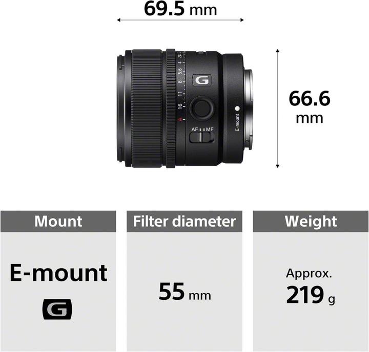 Immagine prodotto Sony E 15mm f/1.4 G (Sony E, APS-C / DX)