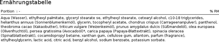 Nutritional values and ingredients Bioearth Vitaminica Vit E Avocat (Wash cream, 150 ml)