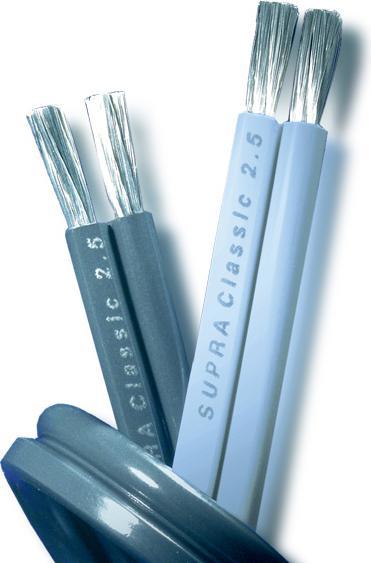 Image du produit Supra Classic 2.5 (5 m, 2.50 mm²² mm)