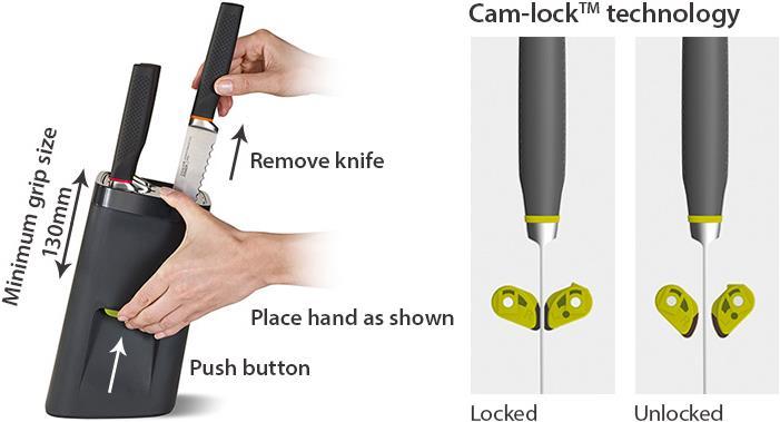 Immagine prodotto Joseph Joseph Set di 7 pezzi LockBlock