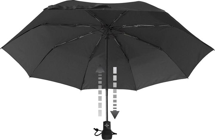 Image du produit Euroschirm light trek automatique