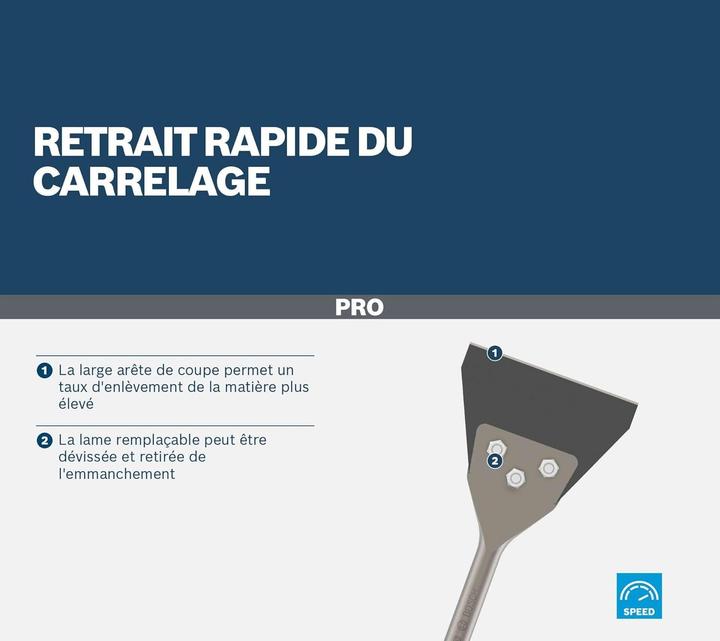 Actual product image Bosch Professional Zubehör Floor Scraper (130 mm)