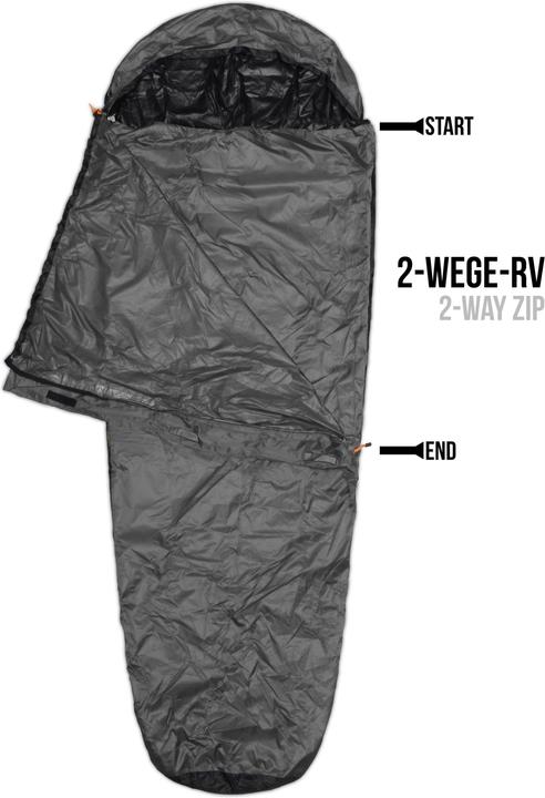 Actual product image Normani Sleeping Bag Rain Cover SleeBag - 1213 (2.30 m)