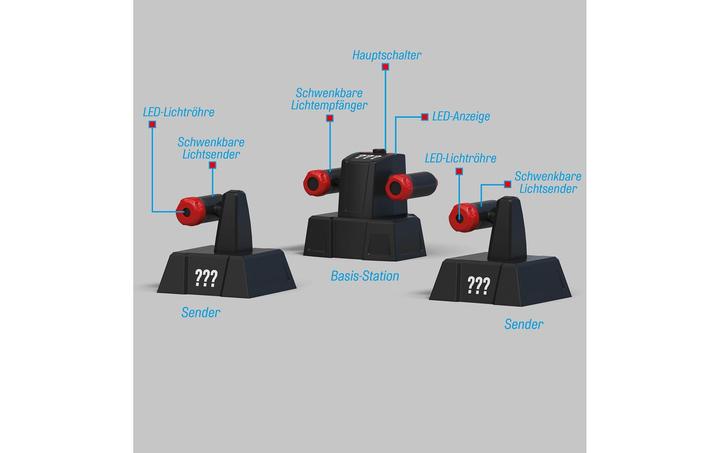 Actual product image Kosmos Die Drei??? - Sicherheitssystem