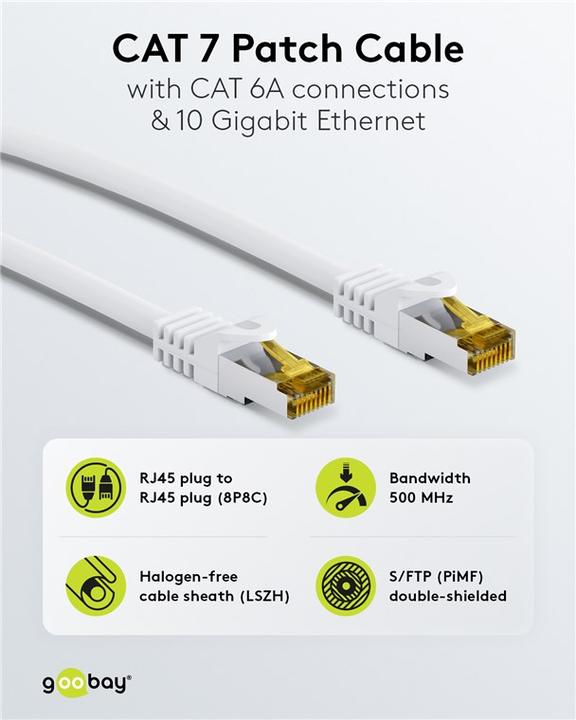 Produktbild Goobay Netzwerkkabel (S/FTP, CAT6a, 2 m)