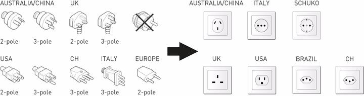 Produktbild Q2 Power Qdapter