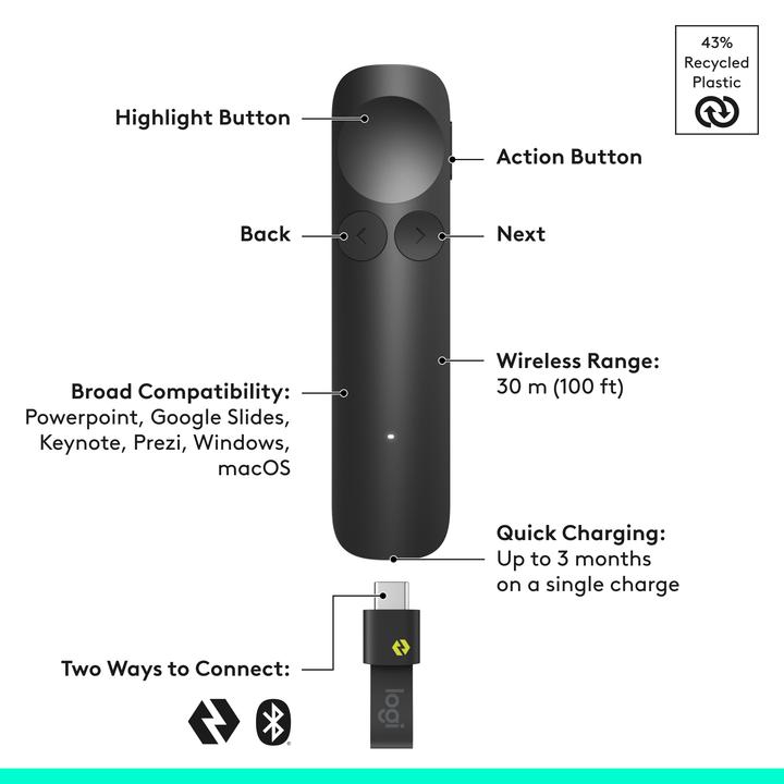 Produktbild Logitech Spotlight 2