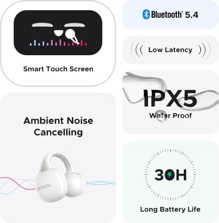 Produktbild Ugreen S6 ClipBuds Magic WS208, White (ANC, Kabellos)