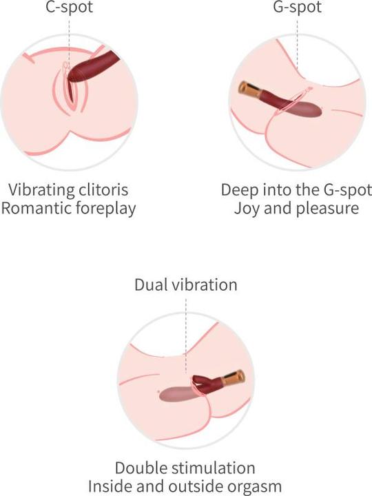 Actual product image Viotec Mina Rabbit Vibrator