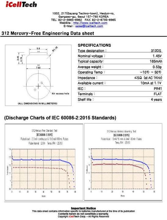 Nährwerte und Zutaten ICellTech 312 Hörgerätebatterien (60 Stk., A312, 165 mAh)