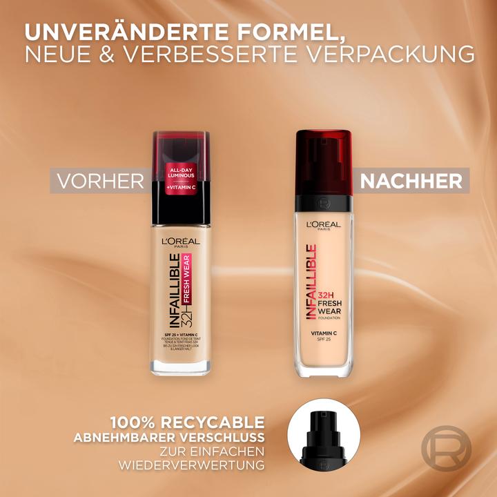 Image du produit L'Oréal Paris Infaillible (220 Sable)