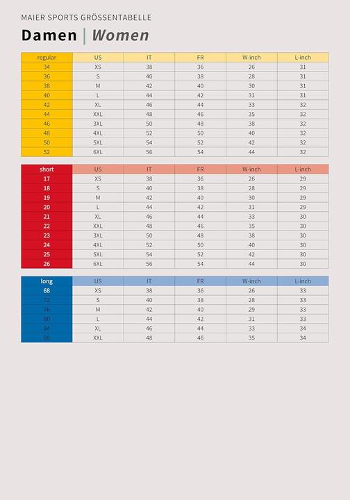 Actual product image Maier Sports Women's Adakit (4XL)