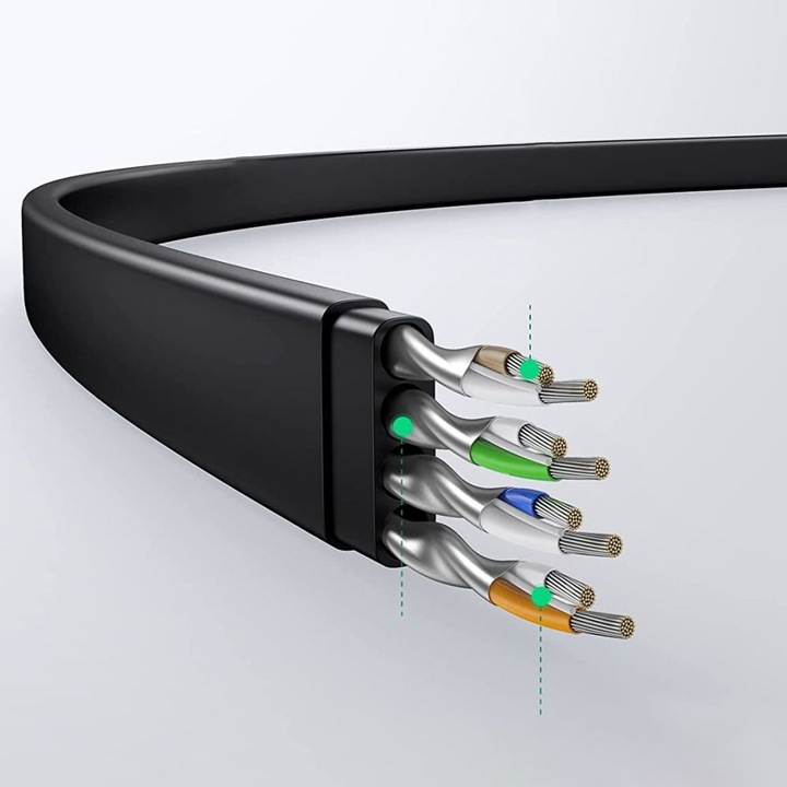 Produktbild Ugreen Netzwerkkabel (UTP, CAT6, 15 m)