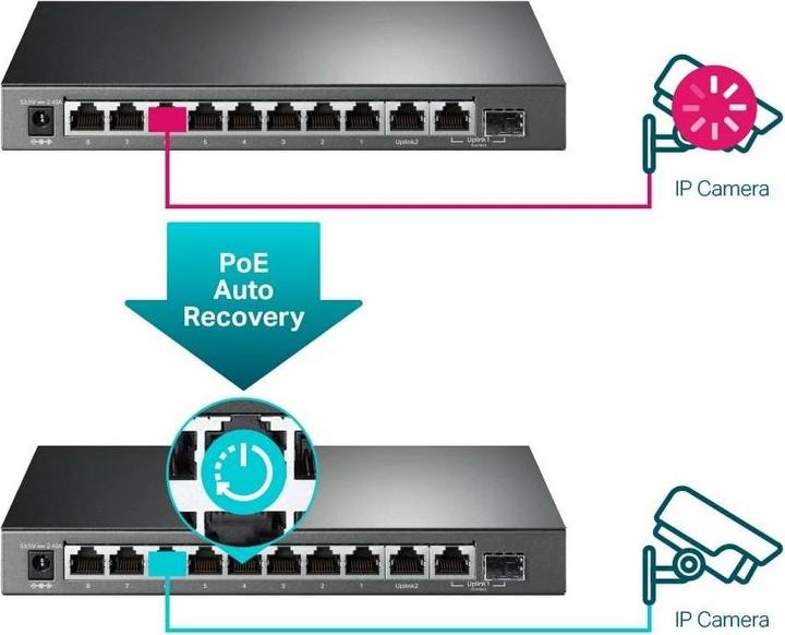 Actual product image TP-Link TL-SG1210MPE (10 Ports)