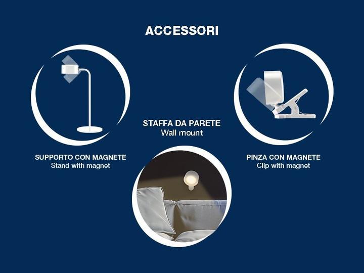 Immagine prodotto Beper P201UTP302