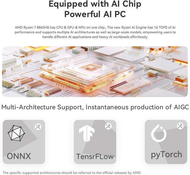 Actual product image Beelink Mini PC SER8 mit Ryzen 7, 32GB RAM, 1TB SSD (1000 GB, 32 GB, AMD Ryzen 7 8845HS)