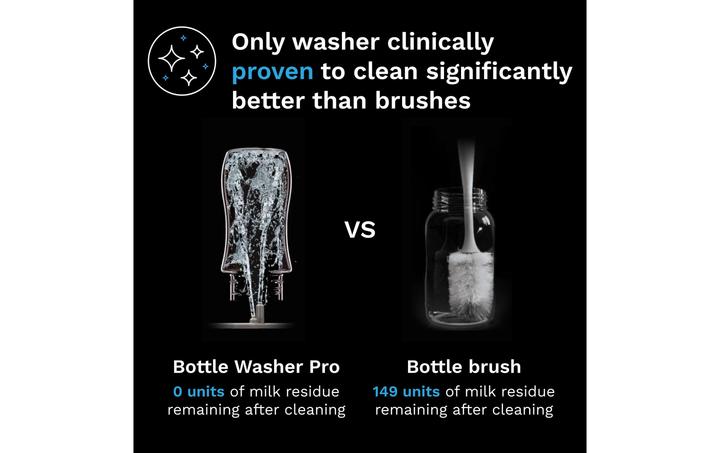 Actual product image Baby Brezza - Bottle Washer Pro Black (BRZ0190)